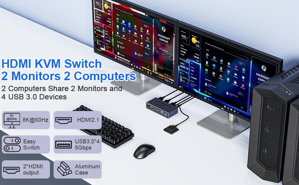 8K@60Hz HDMI KVM Switch 2 Monitors 2 Computers, with 4 USB 3.0 Ports (3 USB-A+1 USB-C) for 2 Compute