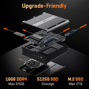 CHUWI RzBox Mini Pc,Windows 11 Mini Computer,16GB RAM 512GB SSD,AMD Ryzen 7 5800H Processor, Vega 8 Graphics, Dual Gigabit RJ45 LAN, WiFi 6, BT5.2, 4K@60Hz Output,USB-C,Support Triple Screen Display 6 image for this item