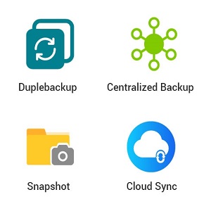 A Variety of Backup Methods