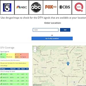 Channel Research