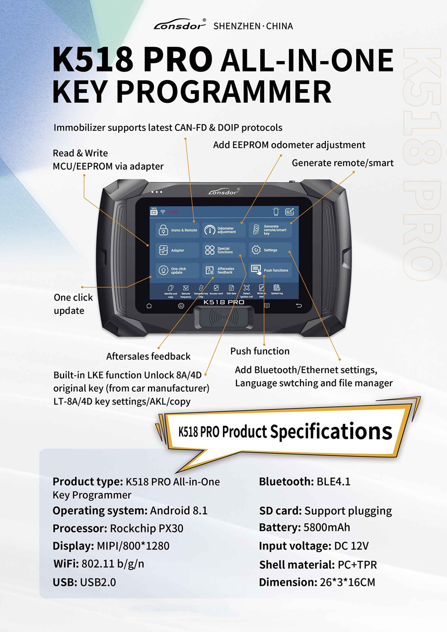 Software/Hardware Advantages