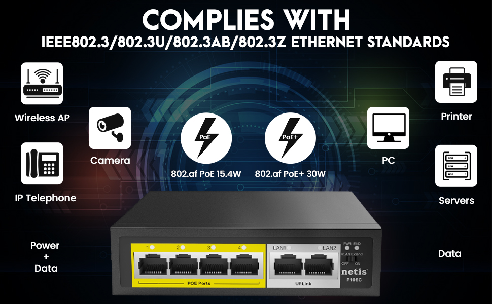 Netis P106C 4 POE+2 Uplink 100M Standard Fast Ethernet POE/POE+ Switch with Plug and Play
