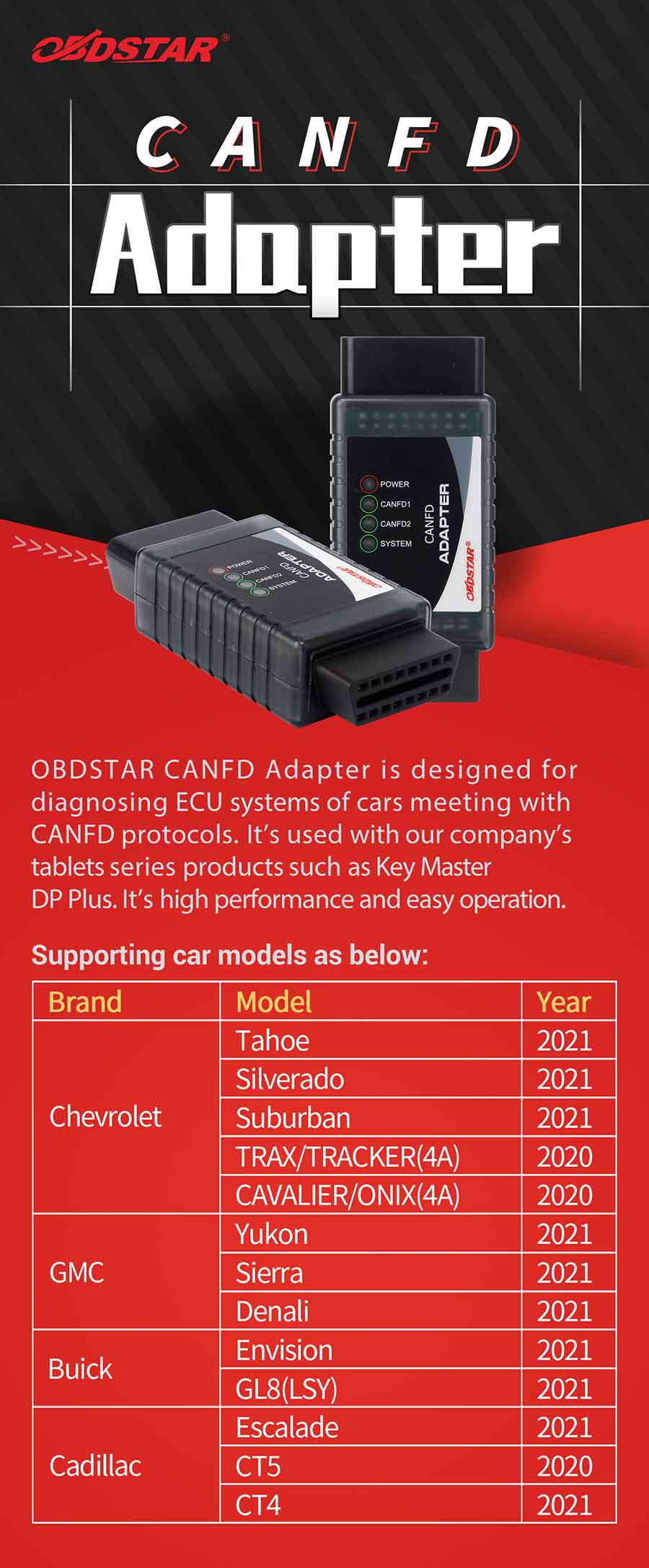 obdstar can fd