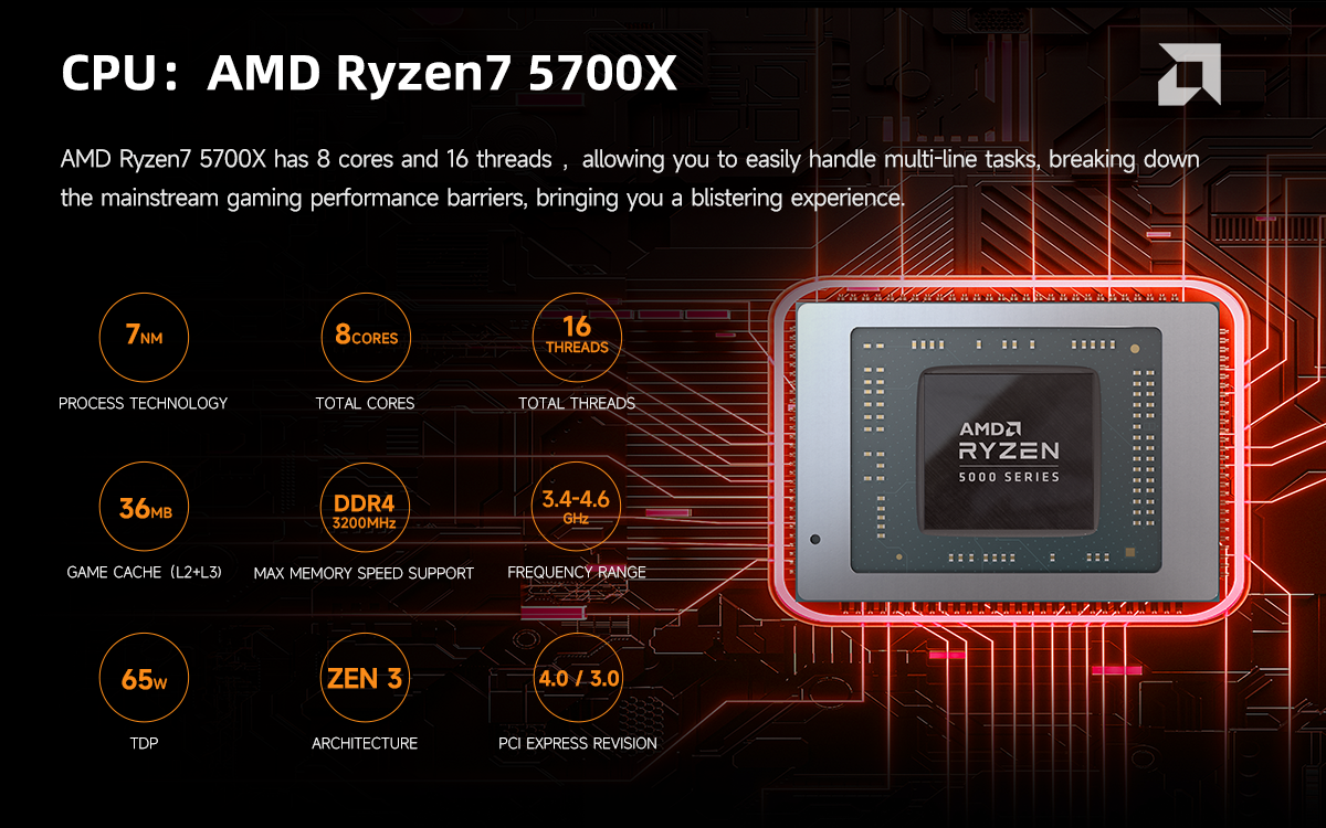 gaming pc 5700X