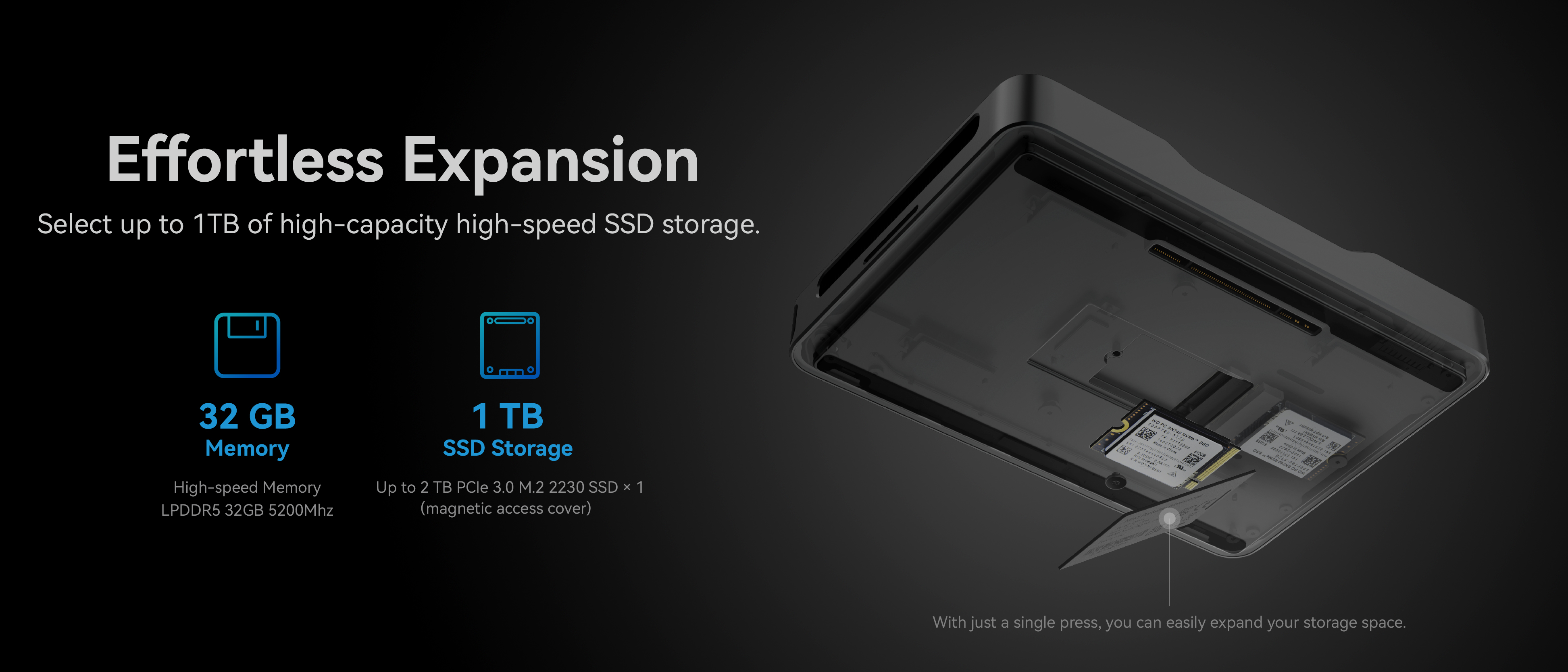 mini pc