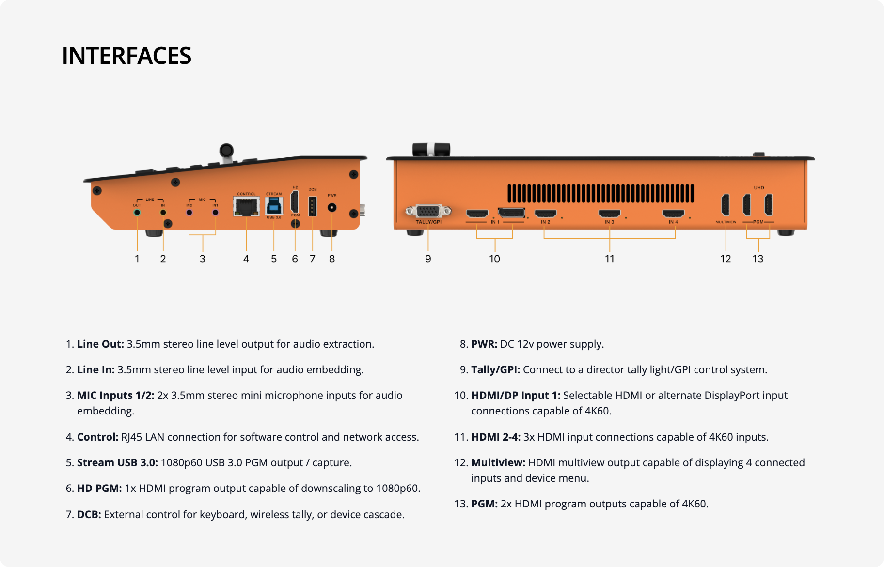 interfaces
