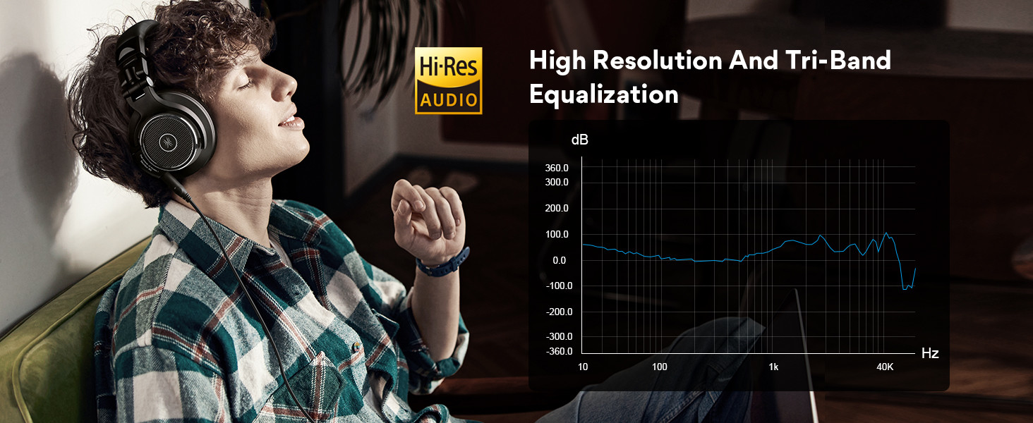 High Resolution And Tri -Band Equalization