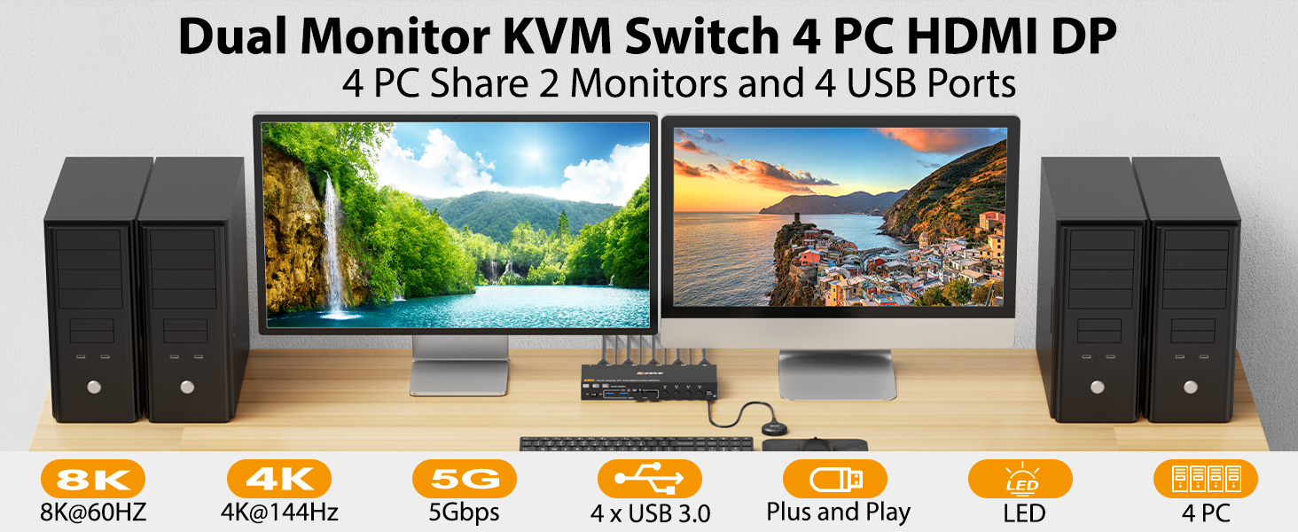 KVM Switch 2 Monitors for 4 PCs Share 4 USB 3.0 Ports