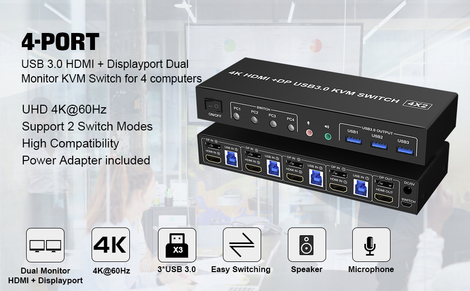 4 Port USB 3.0 Dual Monitor (DP+ HDMI ) KVM Switch 4K@60Hz