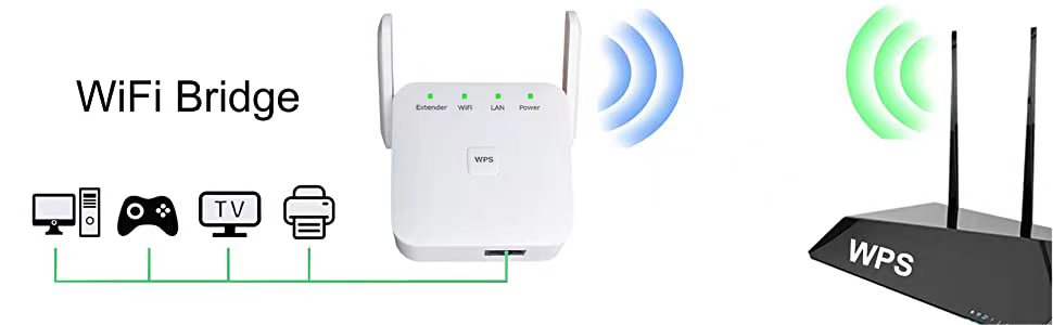 AD-WIFI300-W