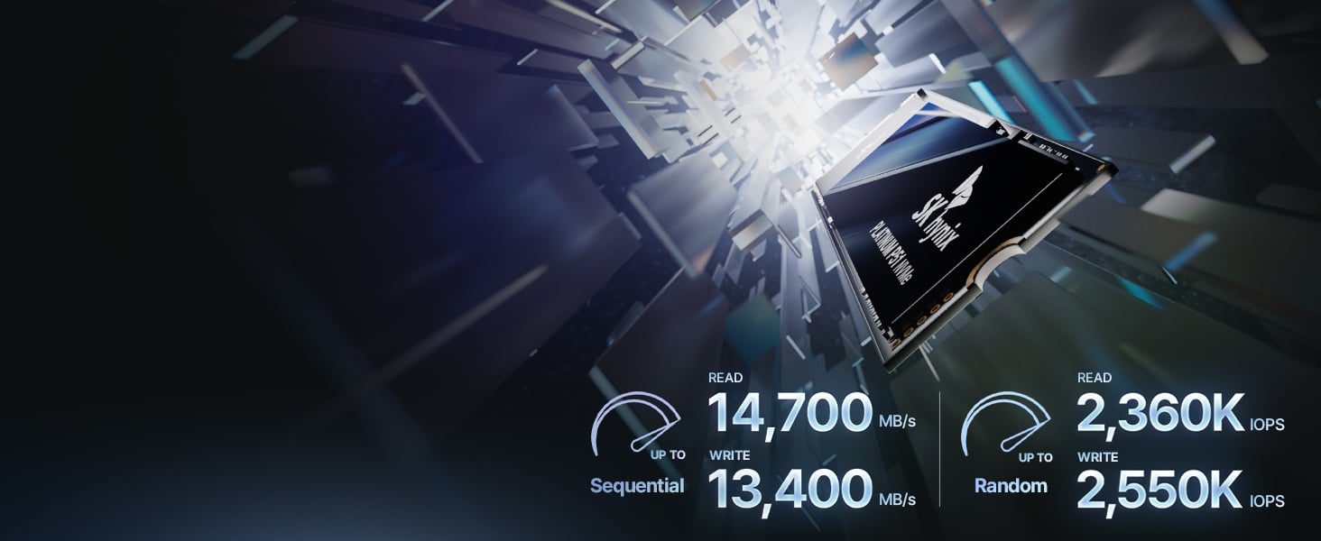 High Read and Write Speed