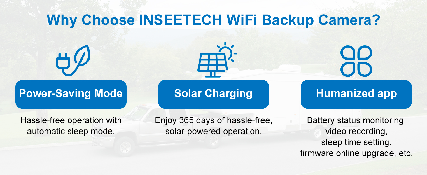 INSEETECH wifi backup camera, wireless rv camera