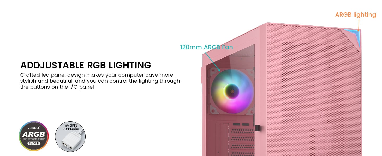 PC CASE