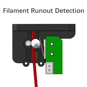 filament run out detection