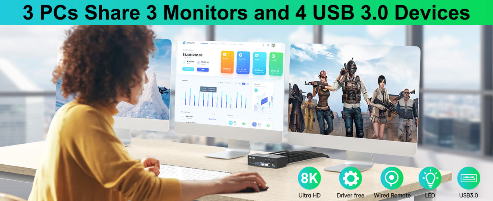 Triple Monitor KVM Switch--For users sharing 3 Monitors between 3 Computers