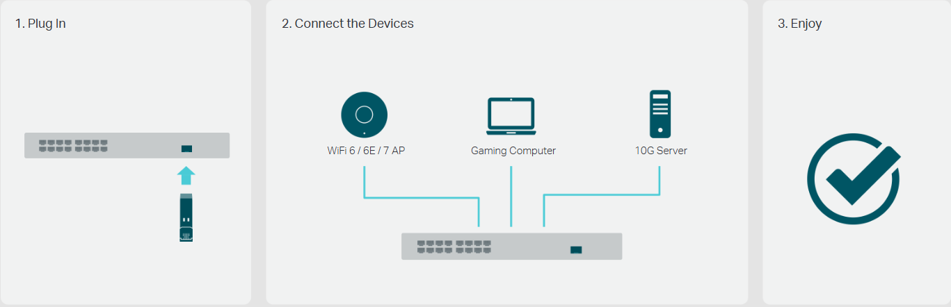 Plug and Play