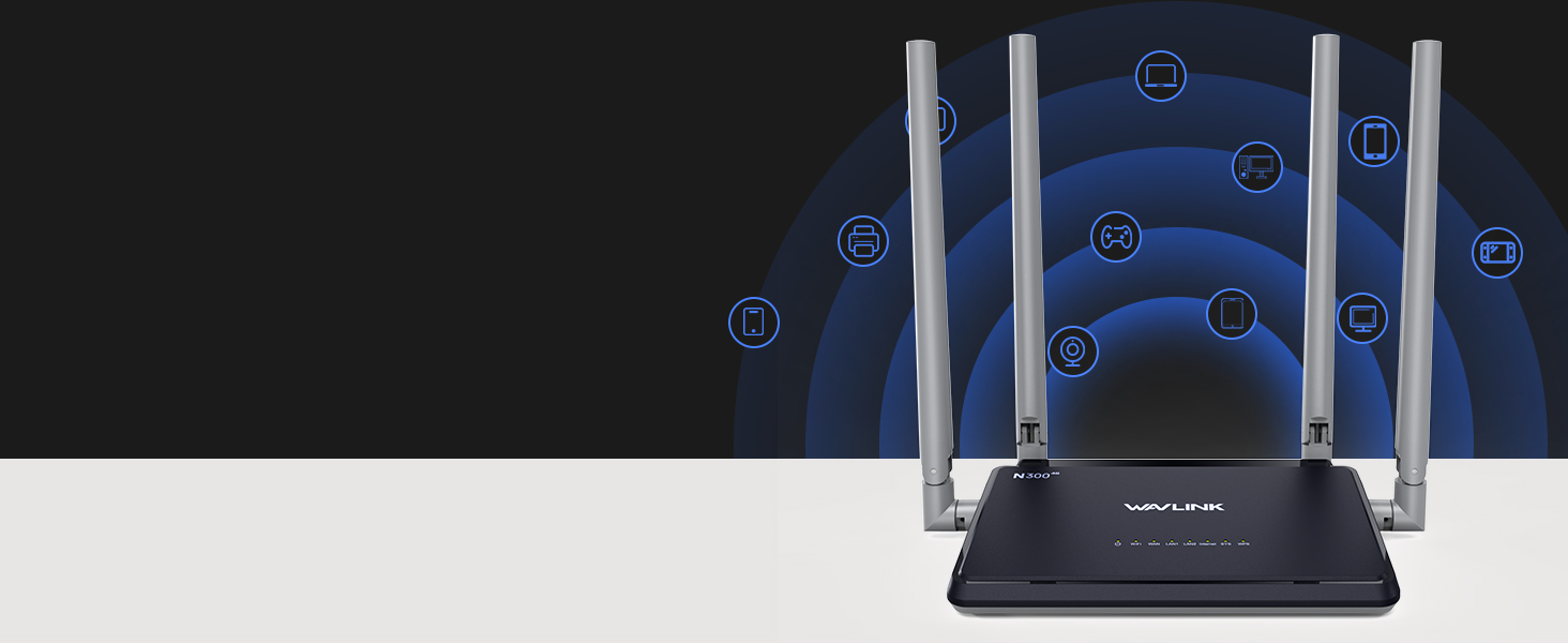 4G WIFI ROUTER