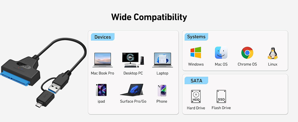 SATA to USB 3.0 Cable