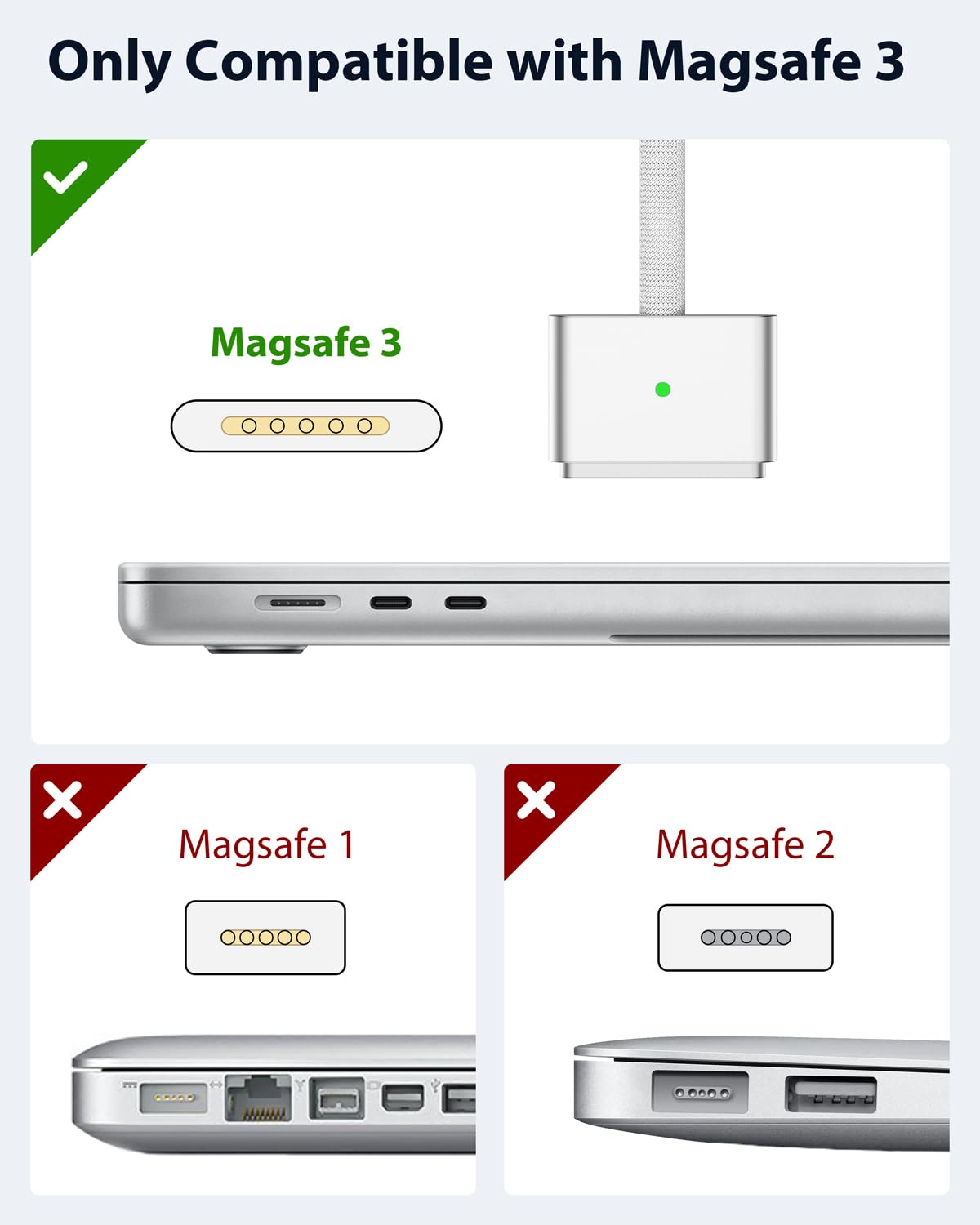 USB-C to Magnetic 3 Cable