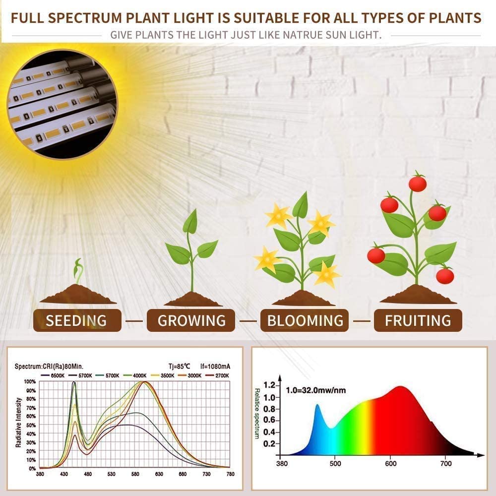 Grow Light Plant Lights for Indoor Plants
