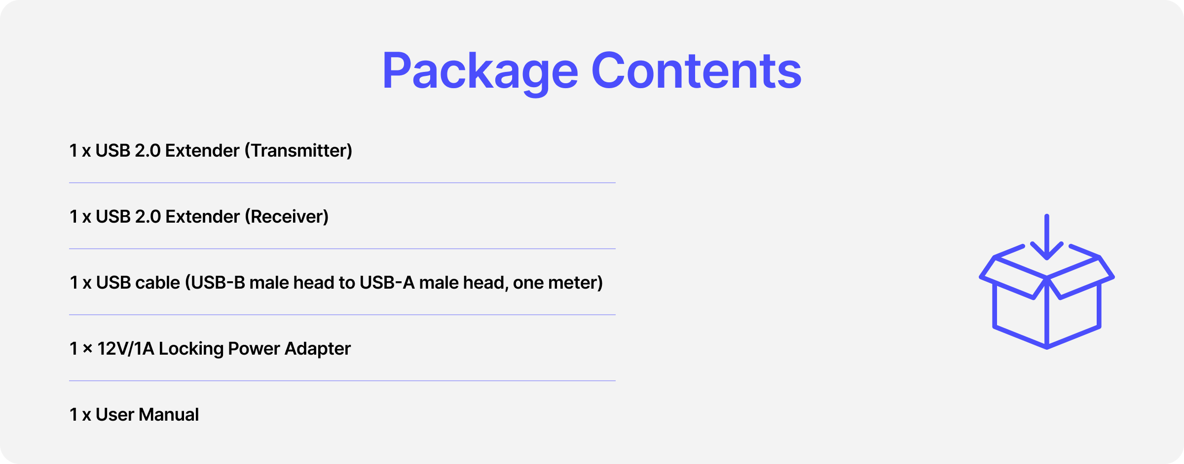 package contents