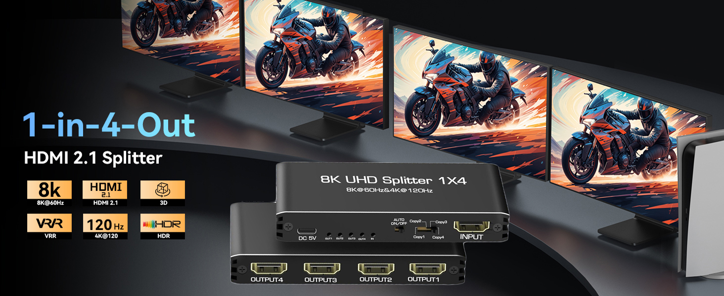 HDMI Splitter 1 in 4 Out