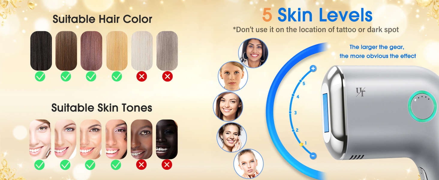 IPL Hair Removal with Sapphire Ice-Cooling System