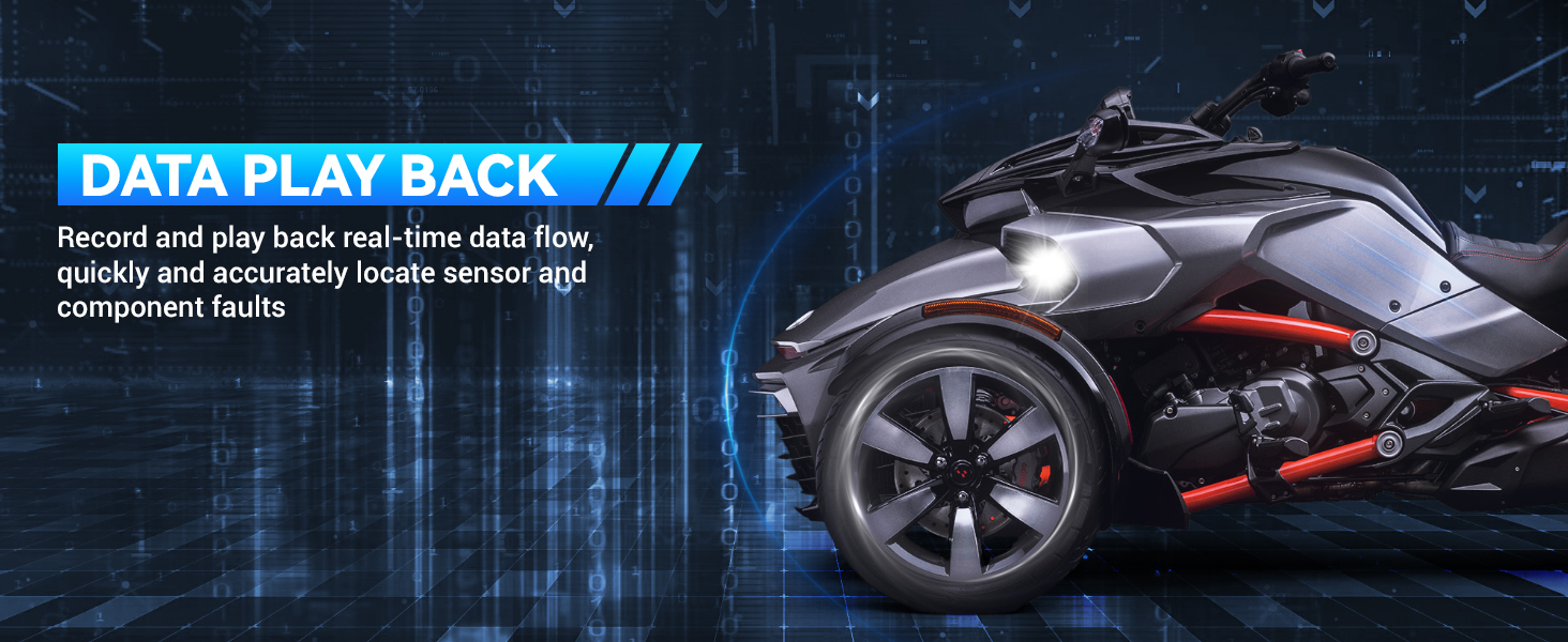 REAL-TIME DATA MONITORING: