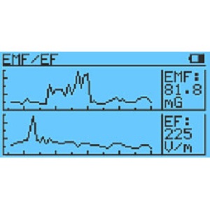 Presents exact changes of EMF and EF radiation level been detected in past 45 seconds