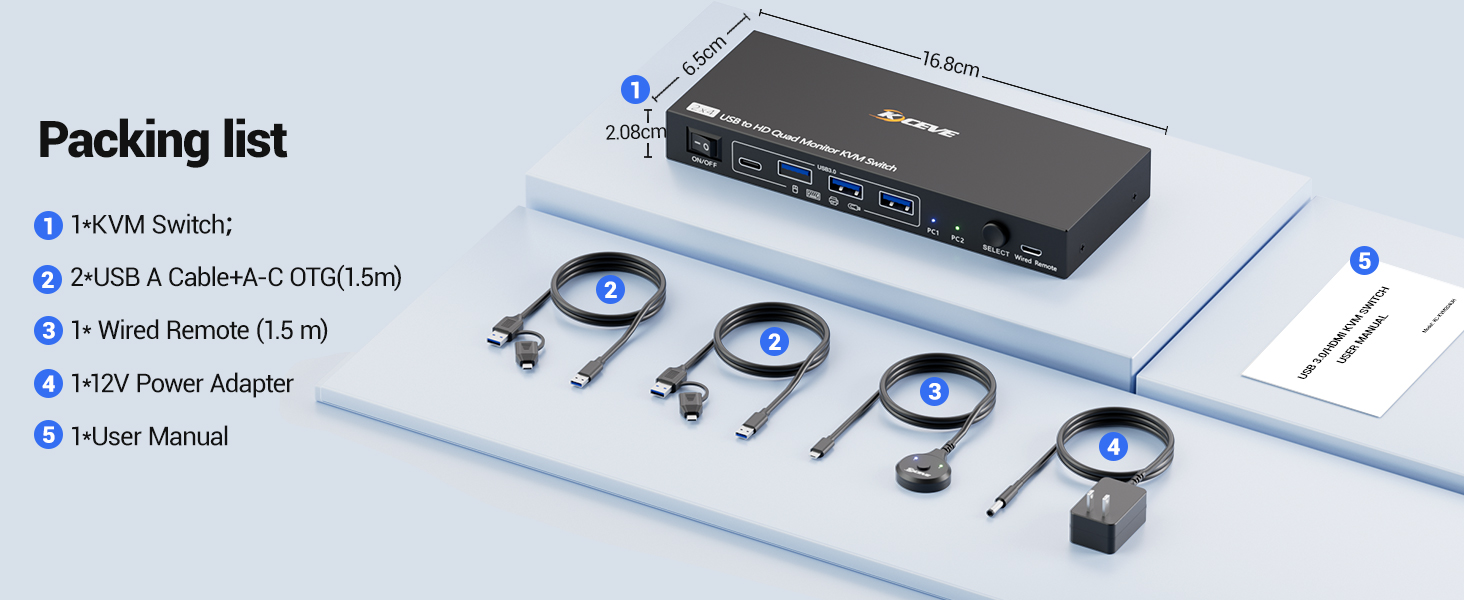 Set the desired output mode according to your needs.