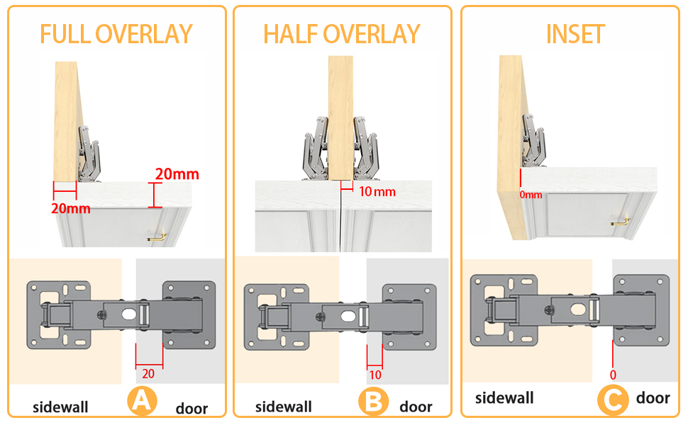 Hinges