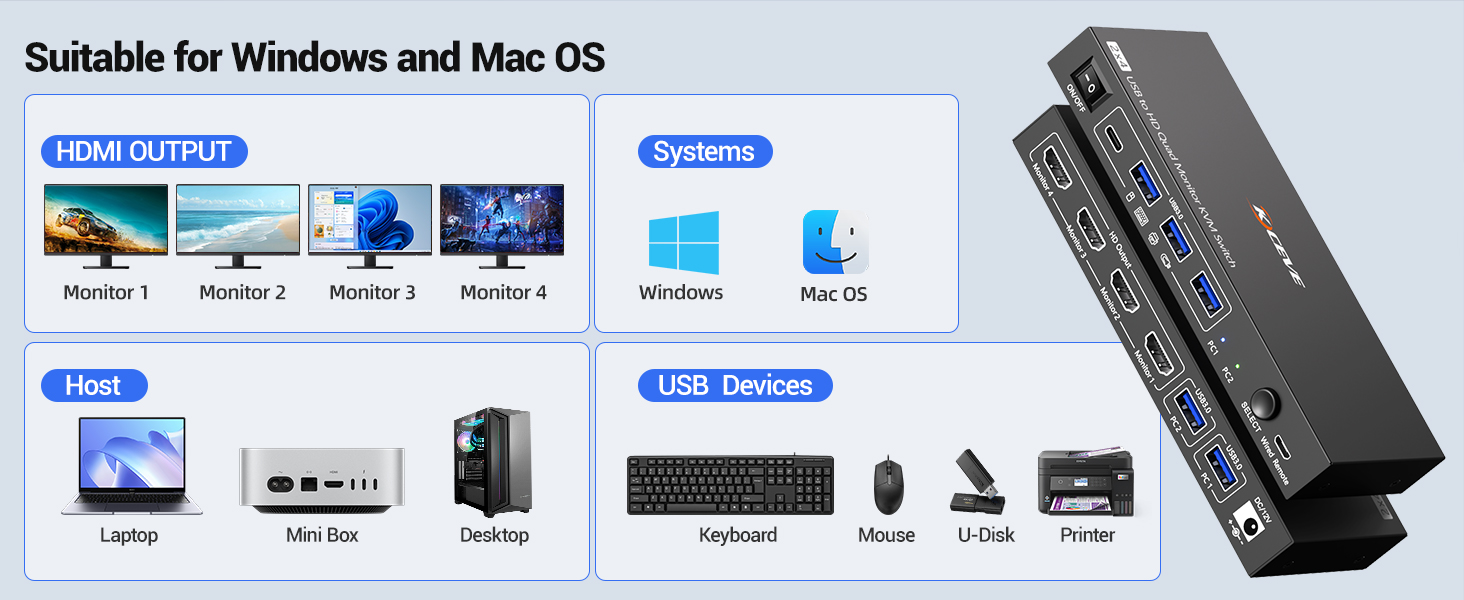 Set the desired output mode according to your needs.