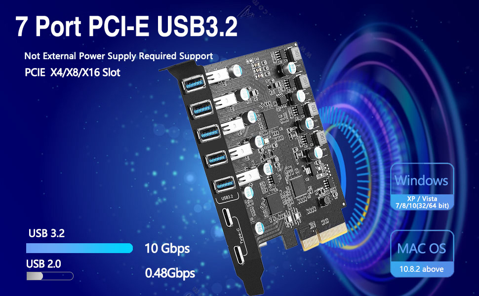 7 Port PCIE Expansion Card