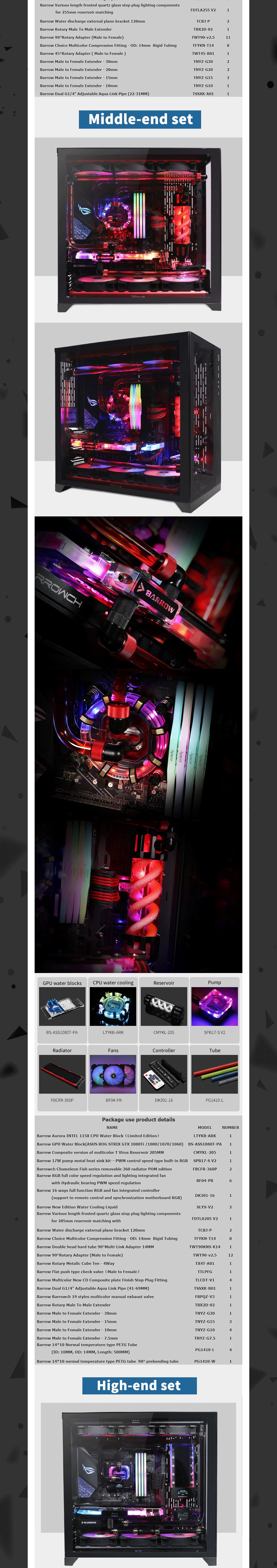 image for this item