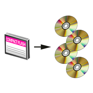 distributes files multiple target discs copying memory card more data than one disc can hold