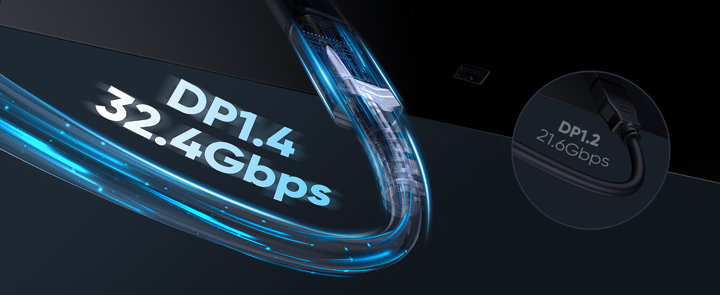 32.4Gbps DisplayPort Cable 1.4
