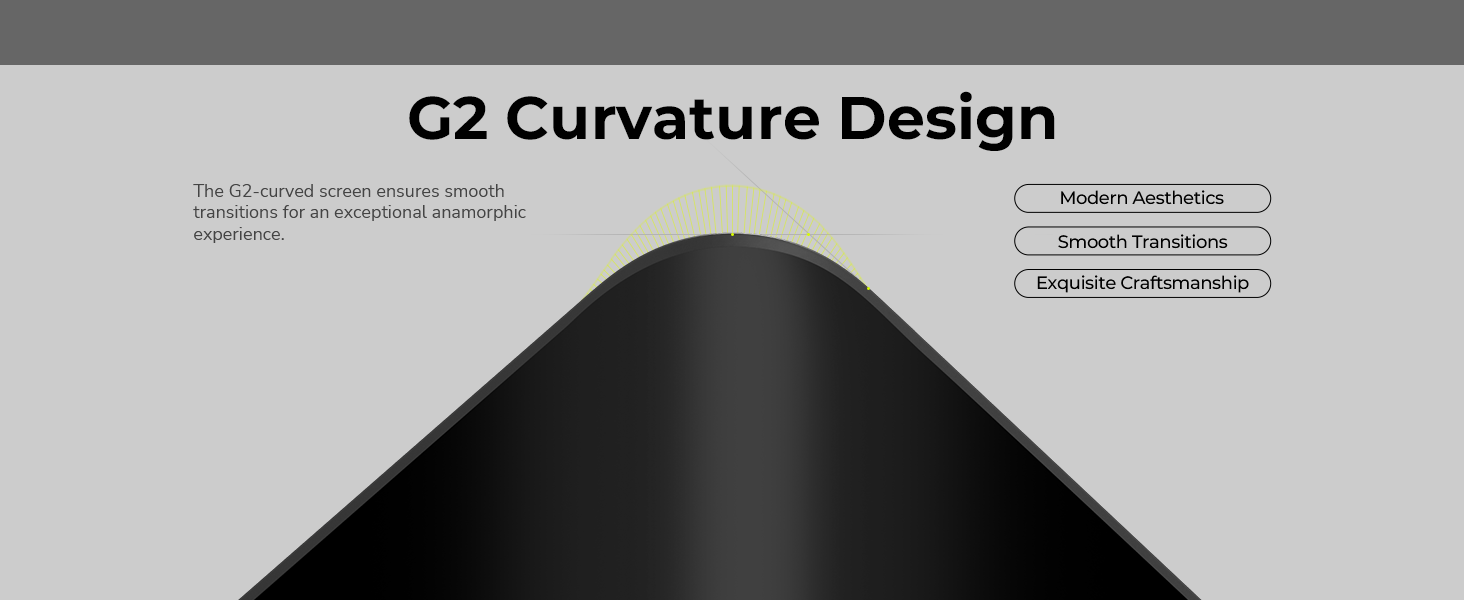 TRXY PANORAMA 360 360mm AIO G2 Curvature Design