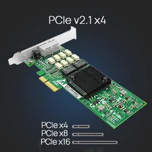 PCIE X4