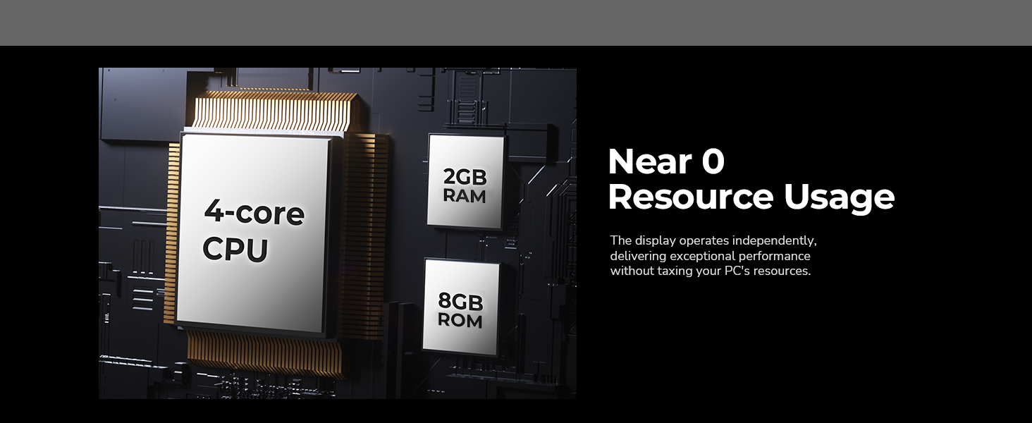 KANALI Near Zero Resource Usage