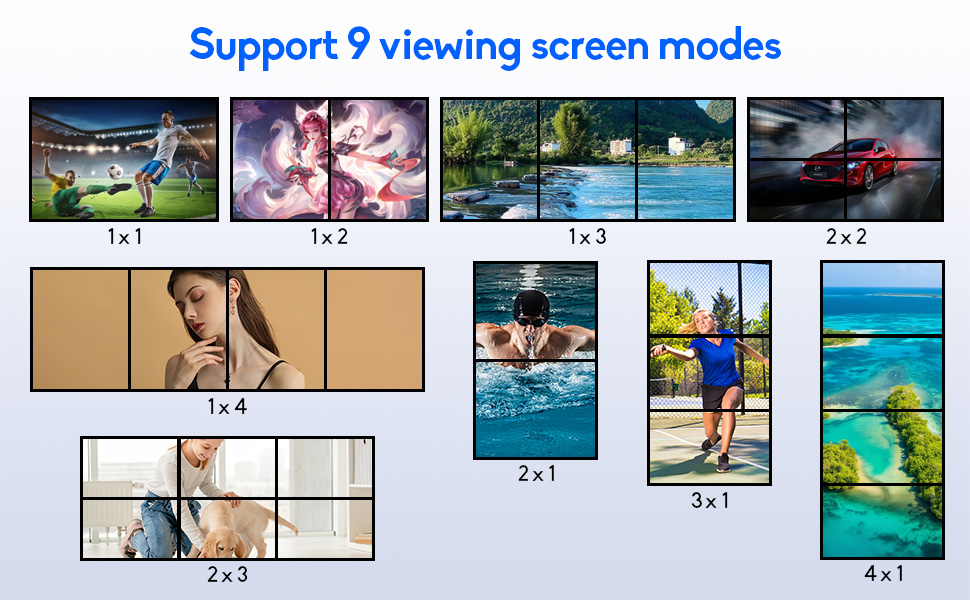 HDMI Multiviewer Switch 6x1