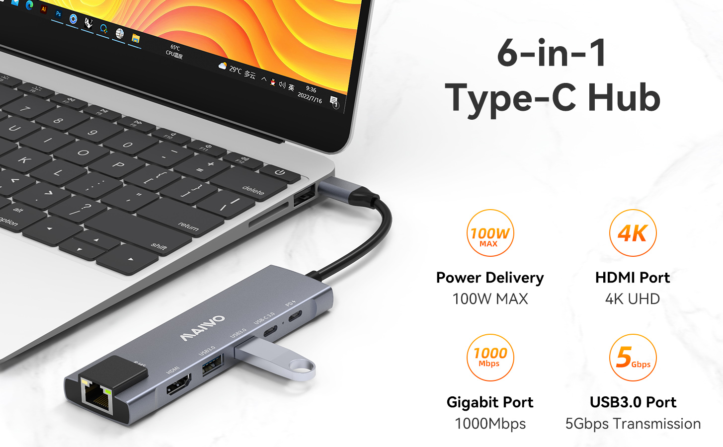 All in one Type C USB Hub