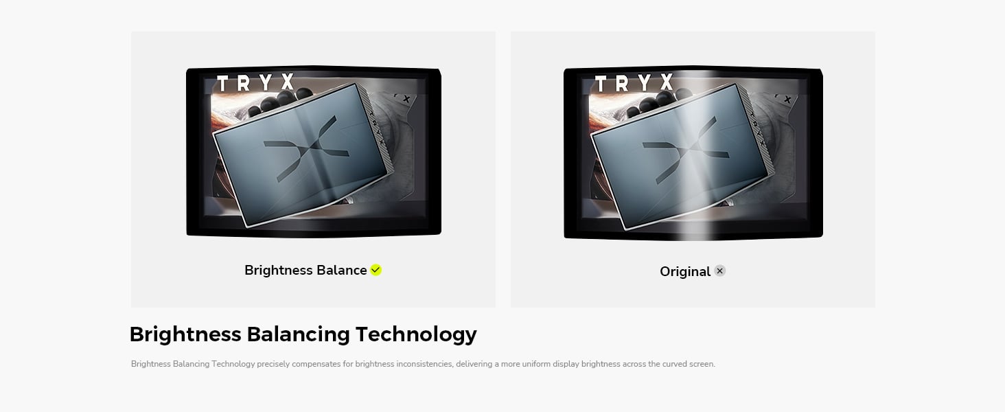 TRXY PANORAMA SE 360 ARGB 360mm AIO Brightness Balancing Technology