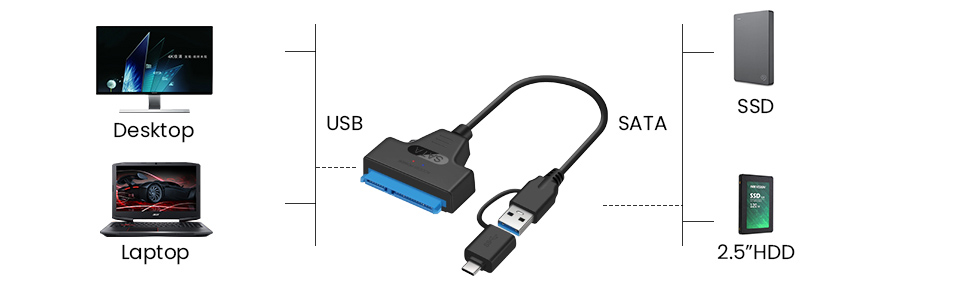 USB 3.0 to 2.5" SATA III Hard Driver Adapter