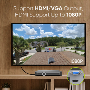 Supports HDMI and VGA output