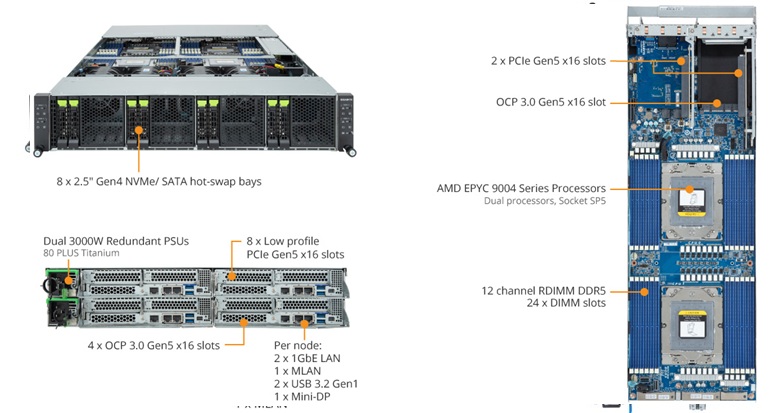H273-Z81-AAW1 Product Overview