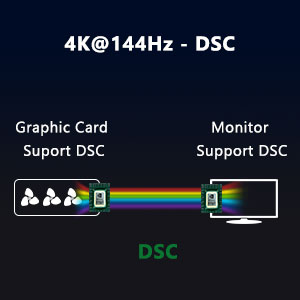 image for this item