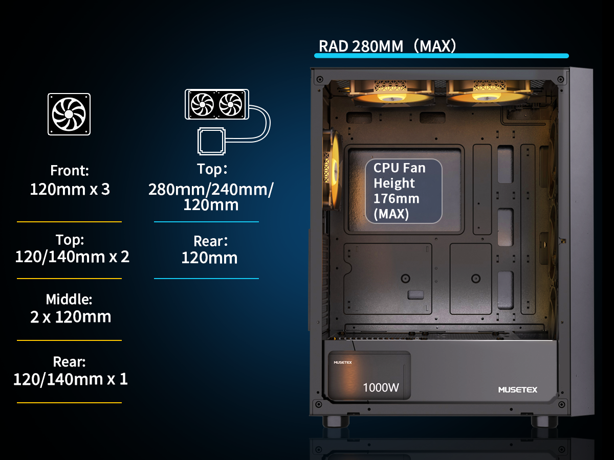 pc case