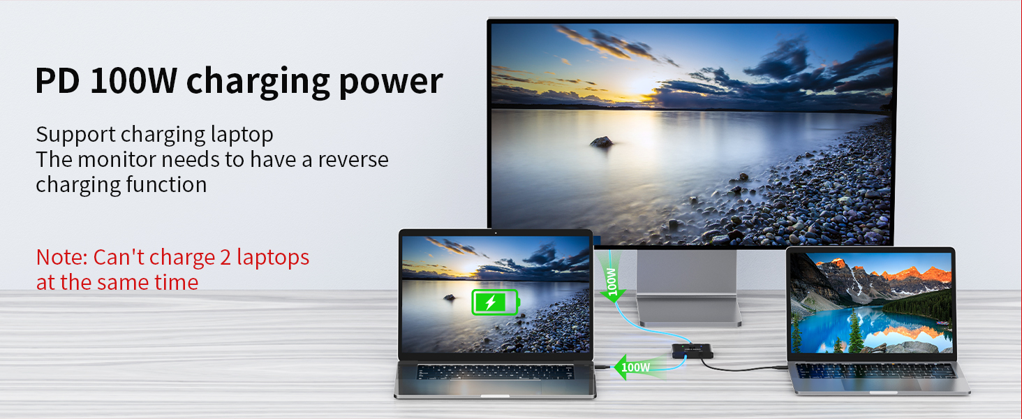 Supports resolutions up to 8K@60Hz,4K@120Hz and backward compatibility.