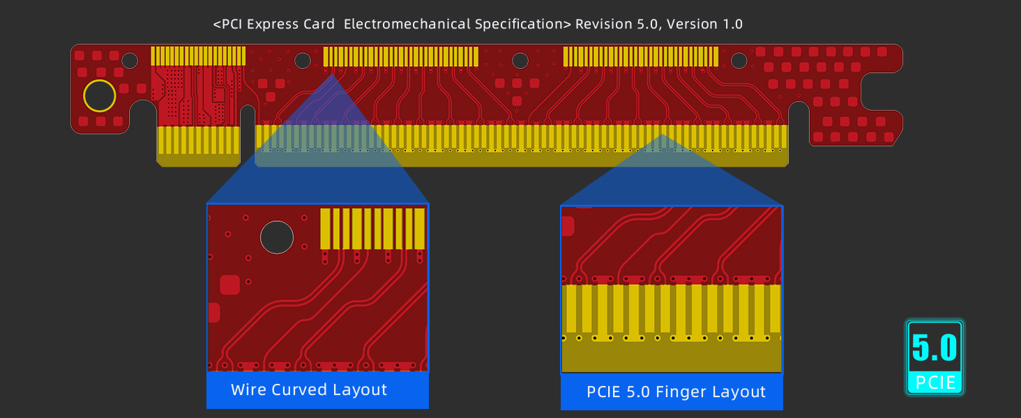 PCIE 5.0 Riser Cable
