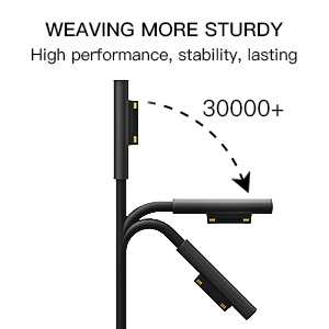 image for this item